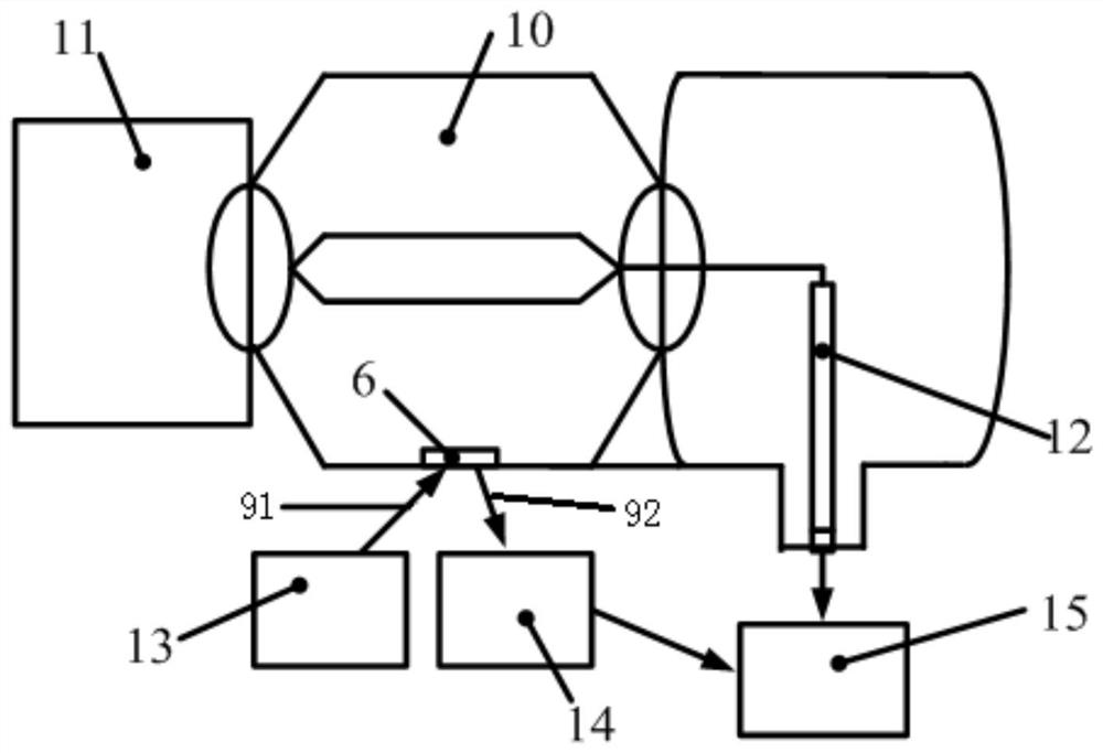 Full-scale calibration device and calibration method for scale factor of high-voltage nanosecond pulse voltage divider