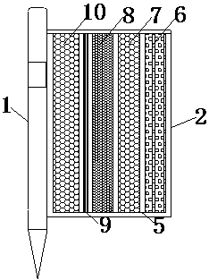 Purification barrier for river regulation