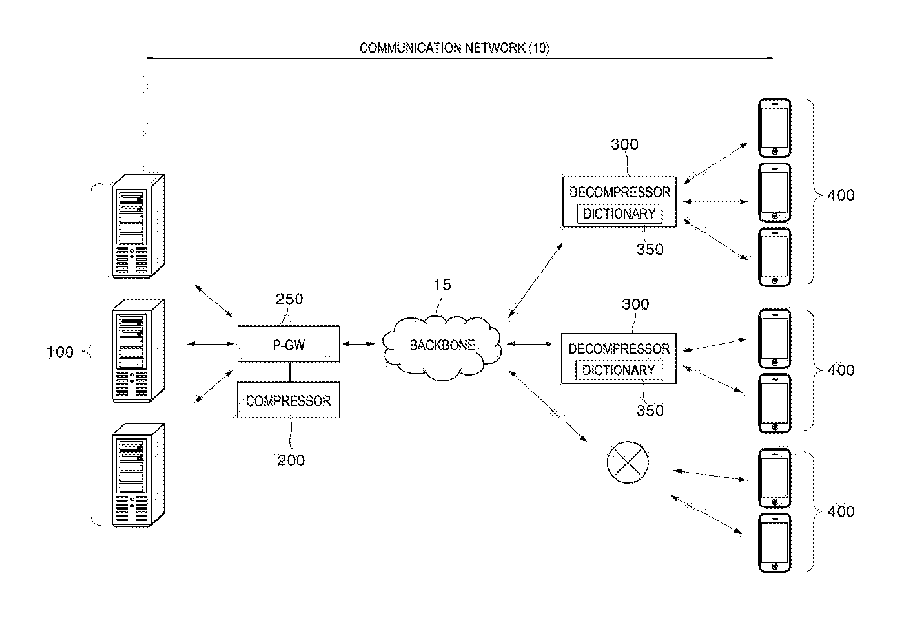 Method, system and computer-readable recording medium for transmitting contents with supporting hand-over