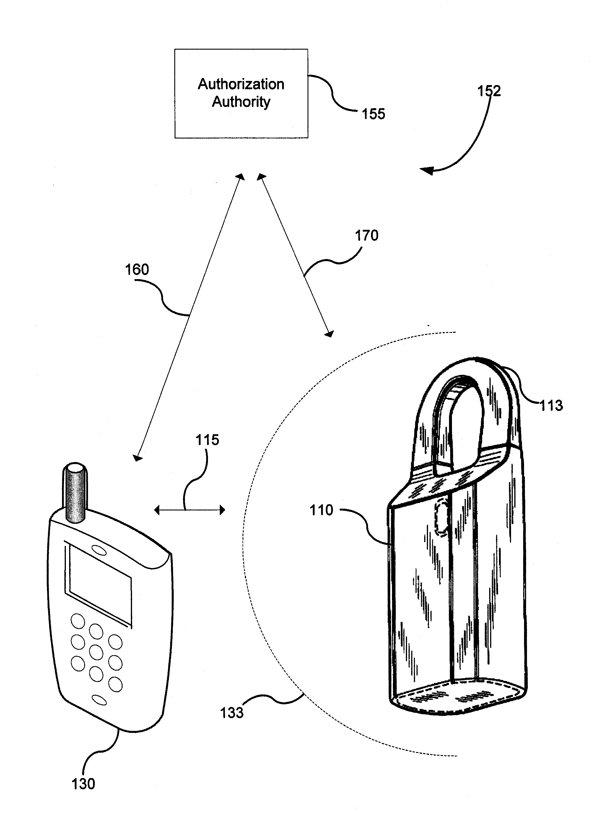 Method and apparatus for communicating access to a lockbox