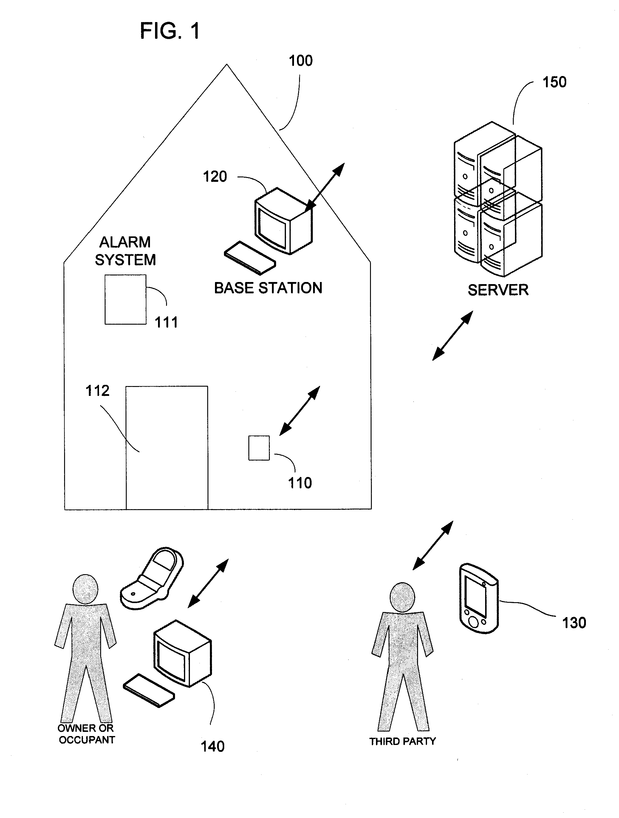 Method and apparatus for communicating access to a lockbox