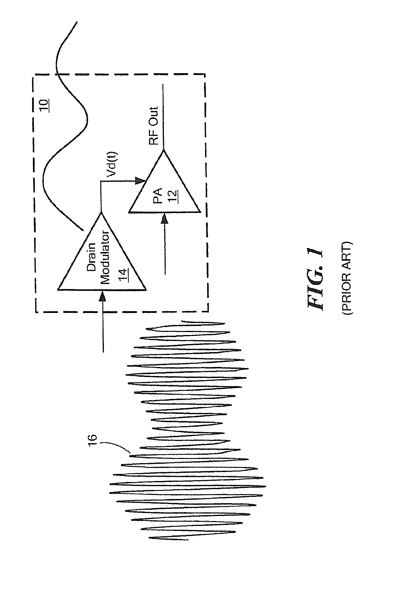 Radio frequency (RF) amplifier utilizing a predistortion circuit and related techniques