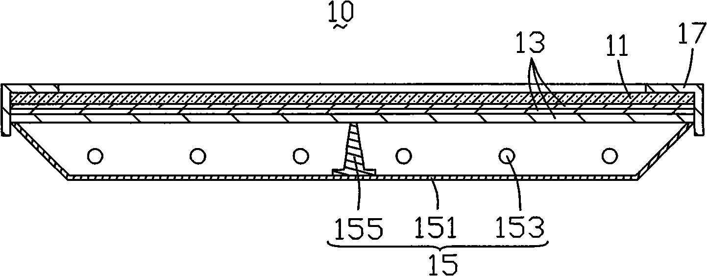 Back light module unit and LCD device adopting the same