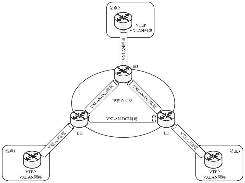 Message processing method and device