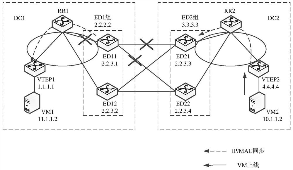 Message processing method and device