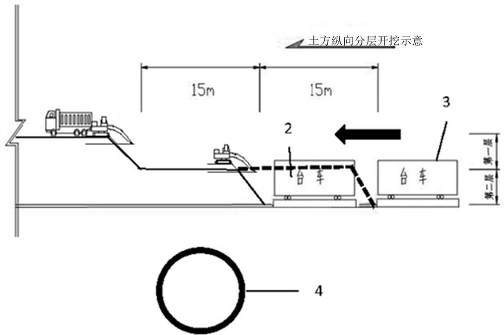 A construction method for close-distance superimposed shield sections of open-cut tunnels in urban areas with developed spring veins