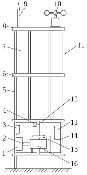 Multi-combination type automatic adjustment wind driven generator