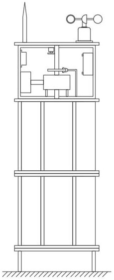 Multi-combination type automatic adjustment wind driven generator