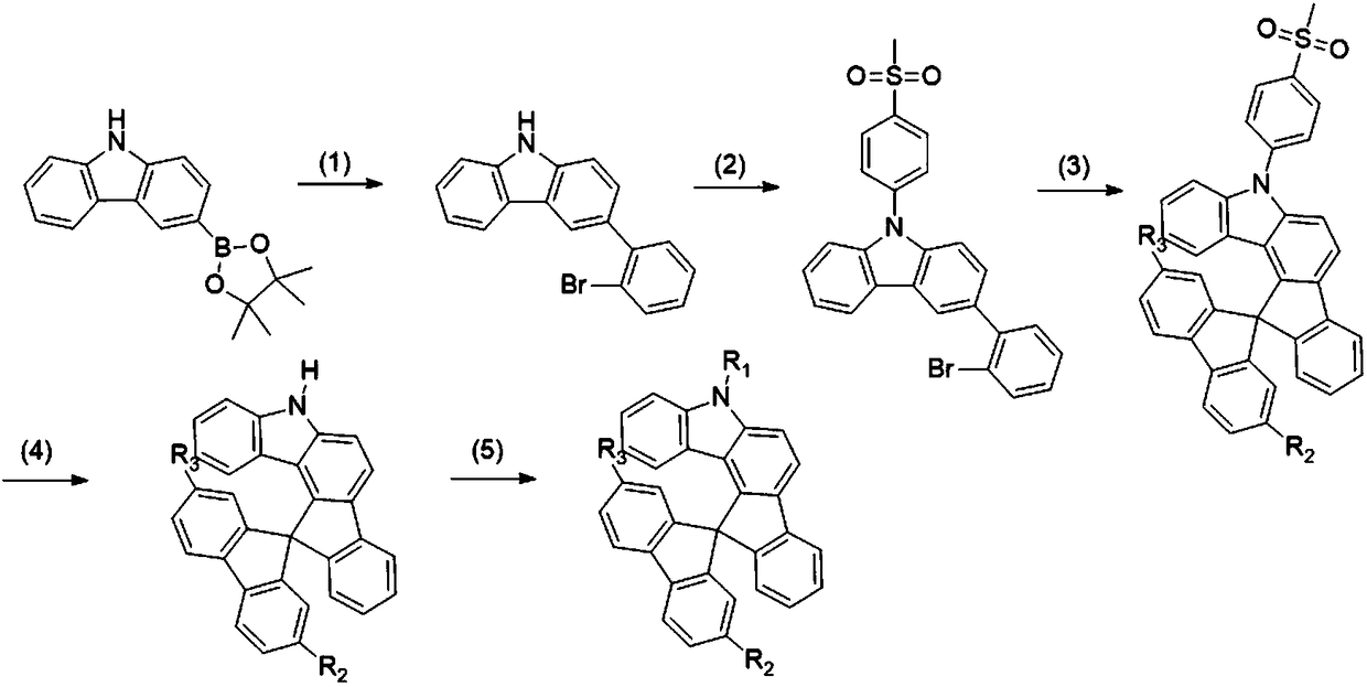 A spirobifluorenoindole derivative, its preparation method and application