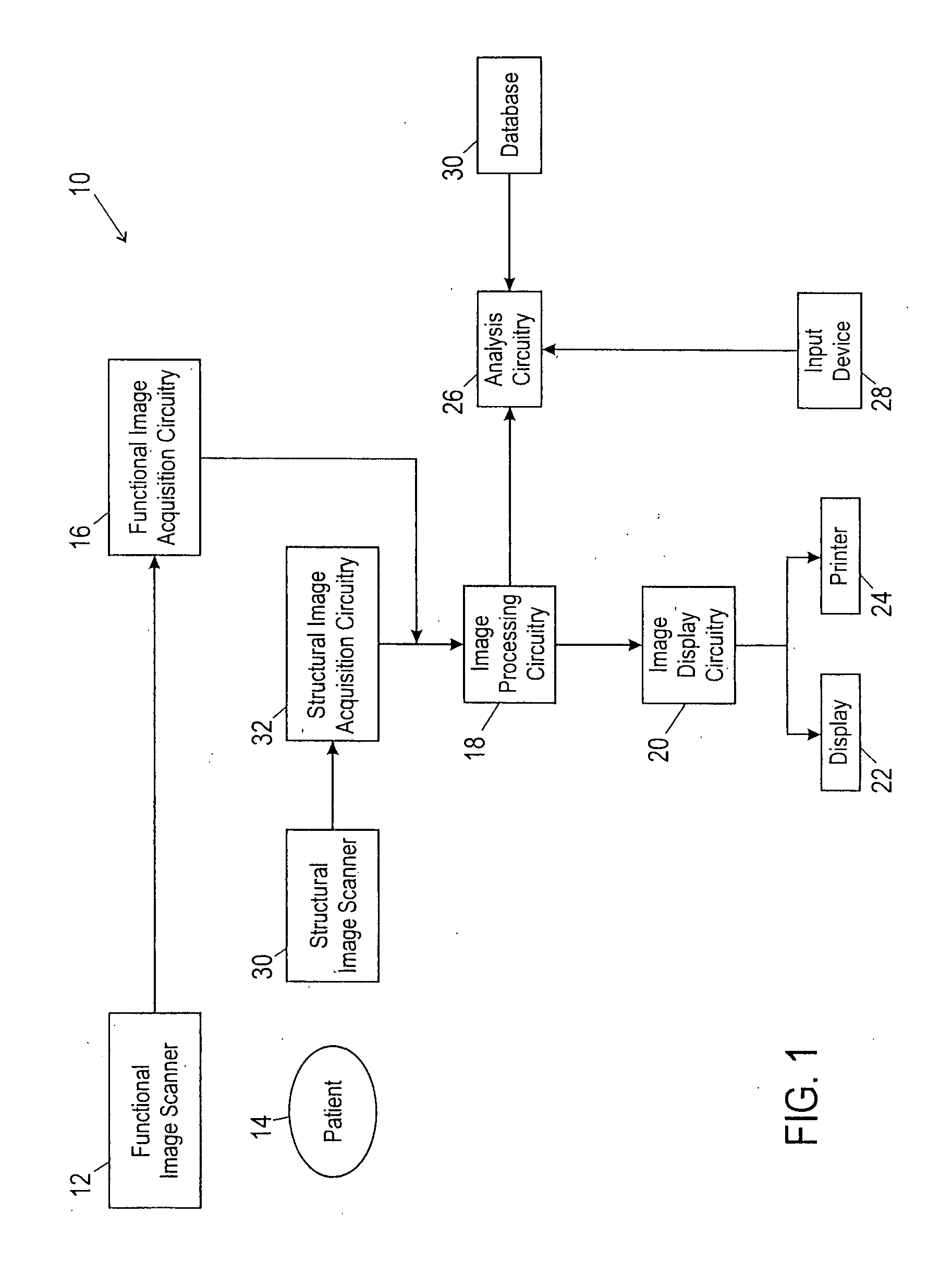 Method and apparatus for automatically characterizing a malignancy