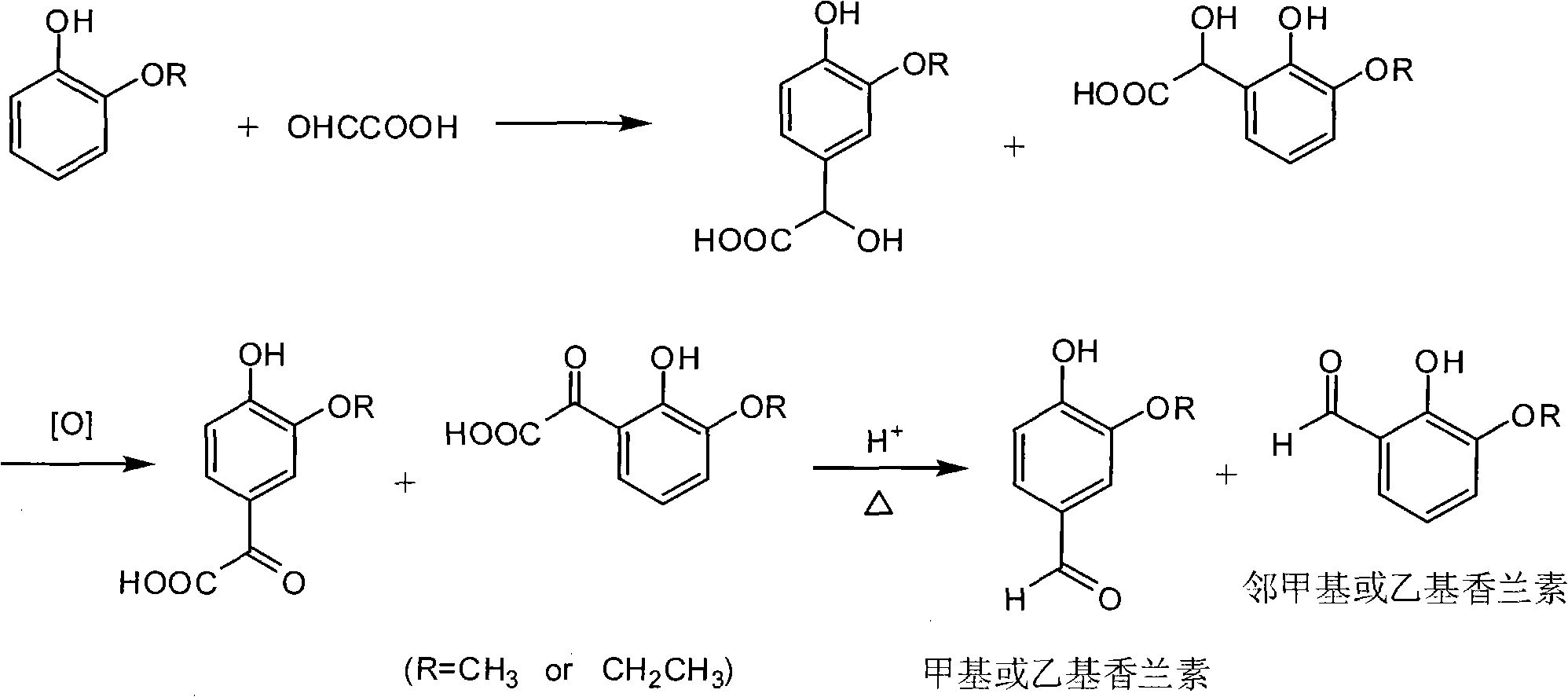 Refining method of methyl or ethyl vanillin