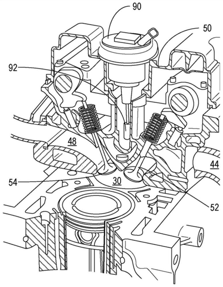 Method and system for ignition coil control