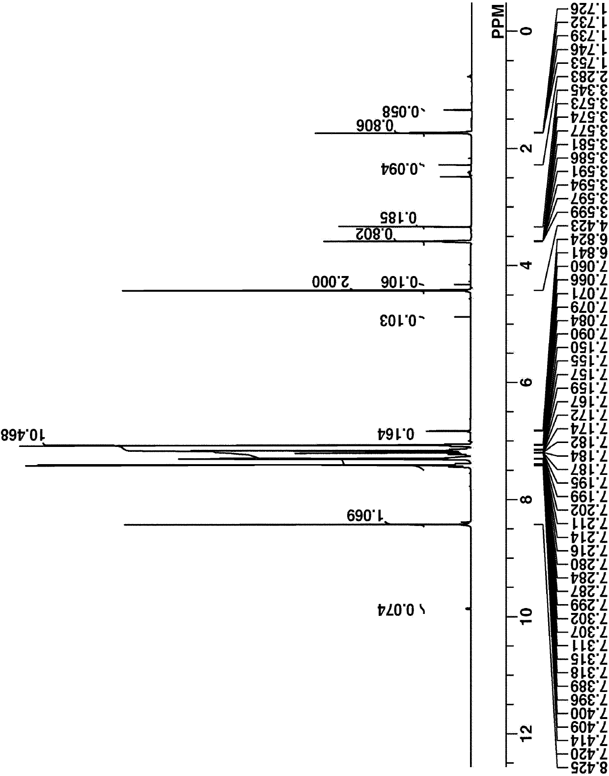 Sulfonium compound, resist composition, and patterning process