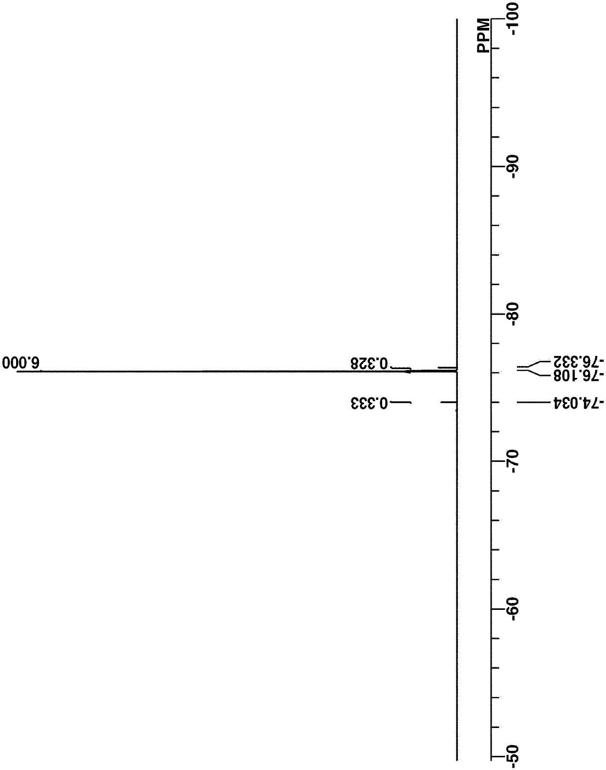 Sulfonium compound, resist composition, and patterning process