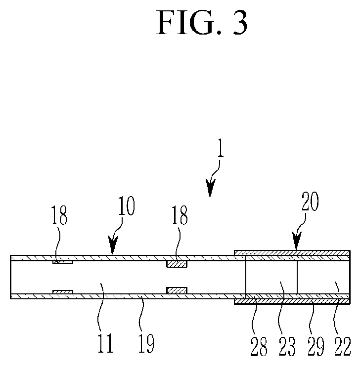 Coating composition for low ignition propensity cigarette paper, tobacco using same, and method for manufacturing low ignition propensity cigarette paper