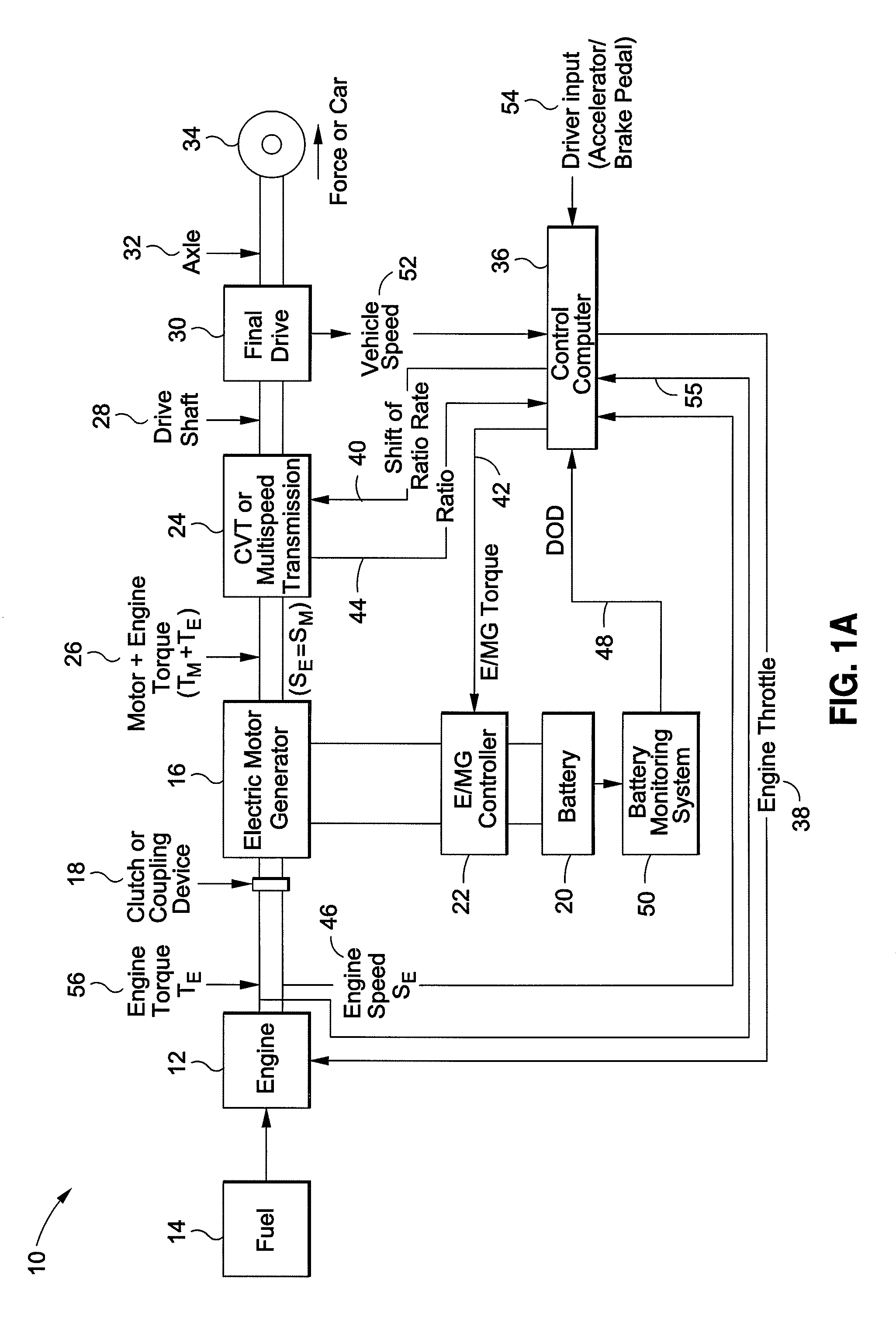 Fuel conservation systems and methods