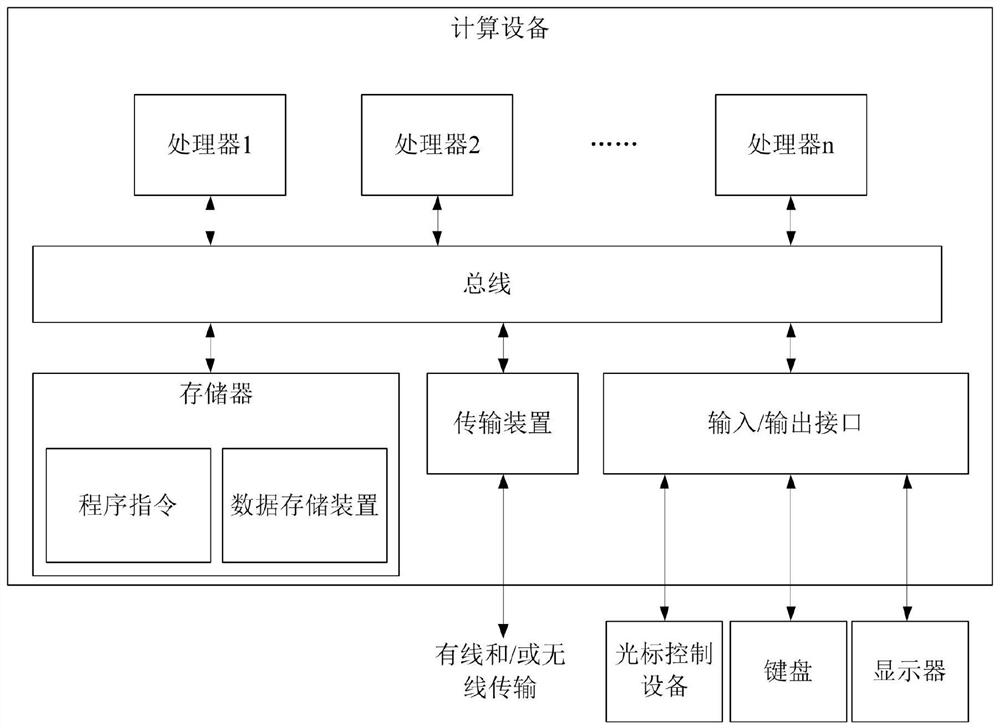 Method and device for processing alarm notification and storage medium