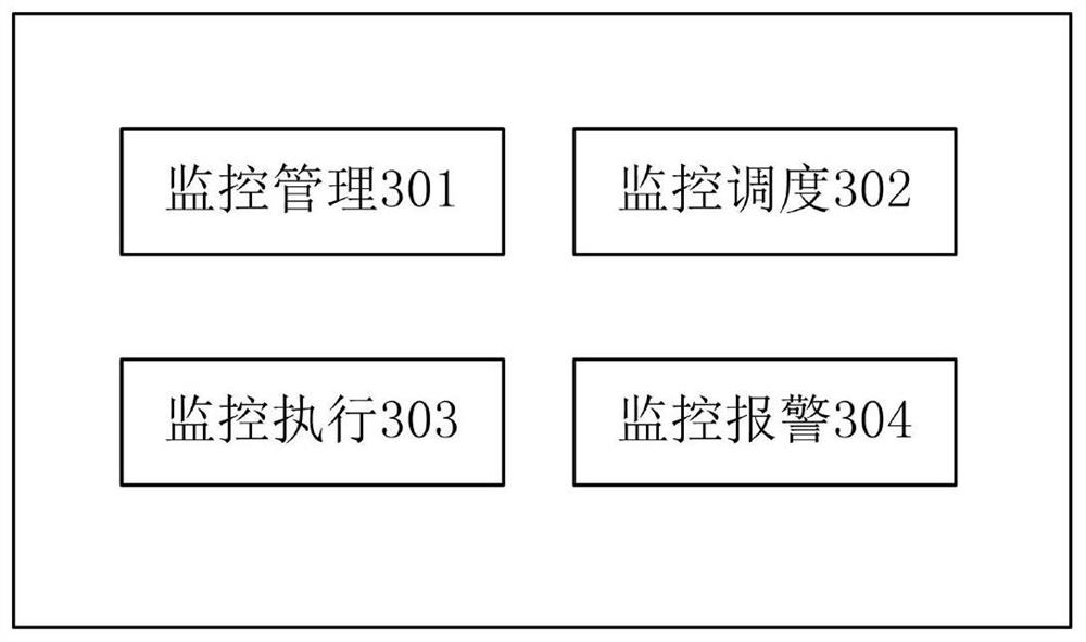 Method and device for processing alarm notification and storage medium