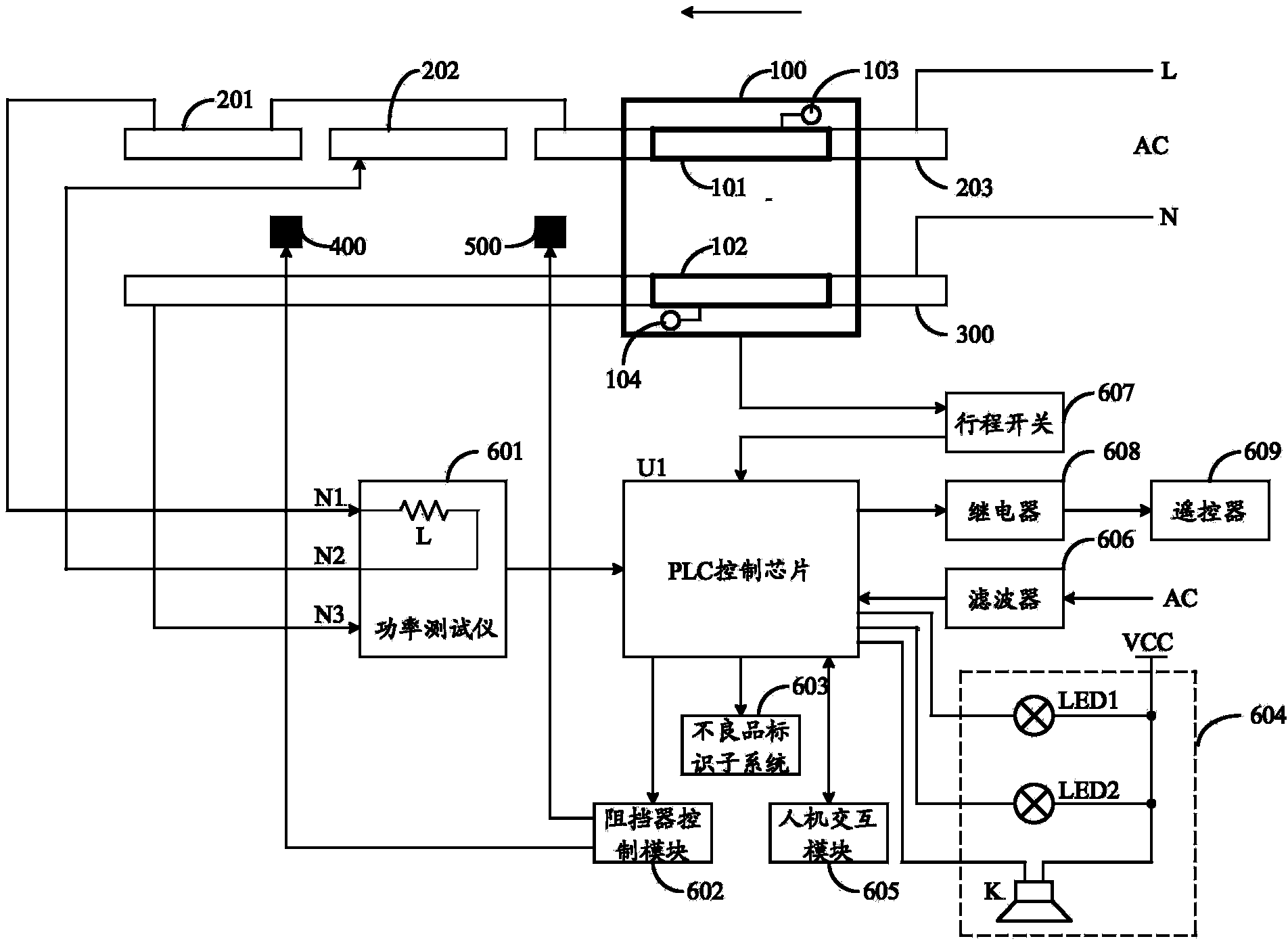 Assembly line and power testing system