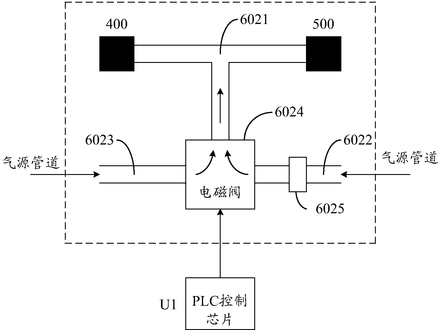 Assembly line and power testing system