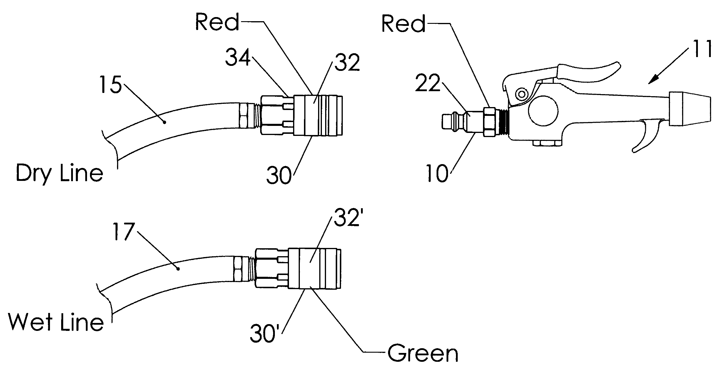 Identification system for pneumatic couplers