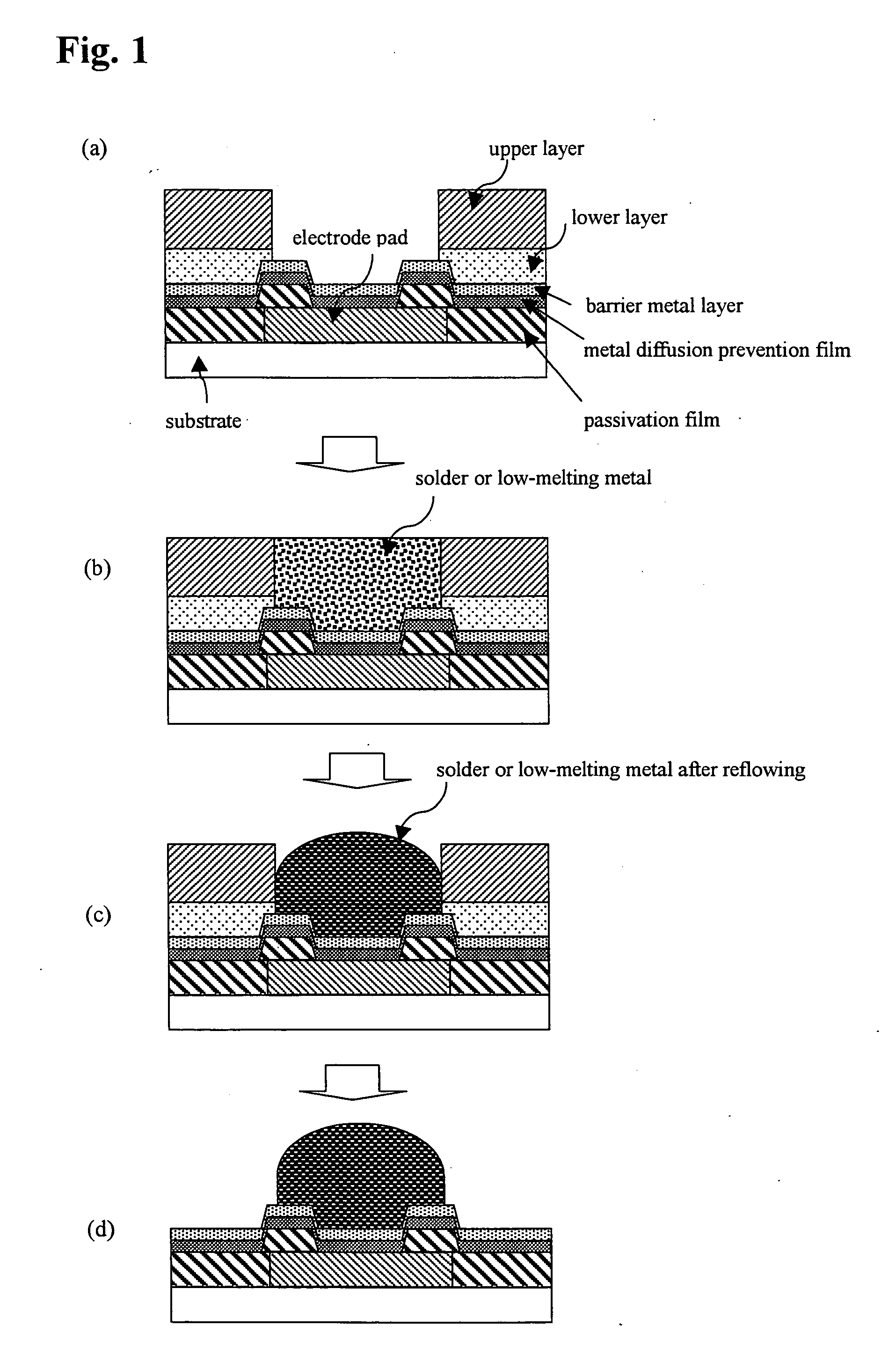 Method for forming bump on electrode pad with use of double-layered film