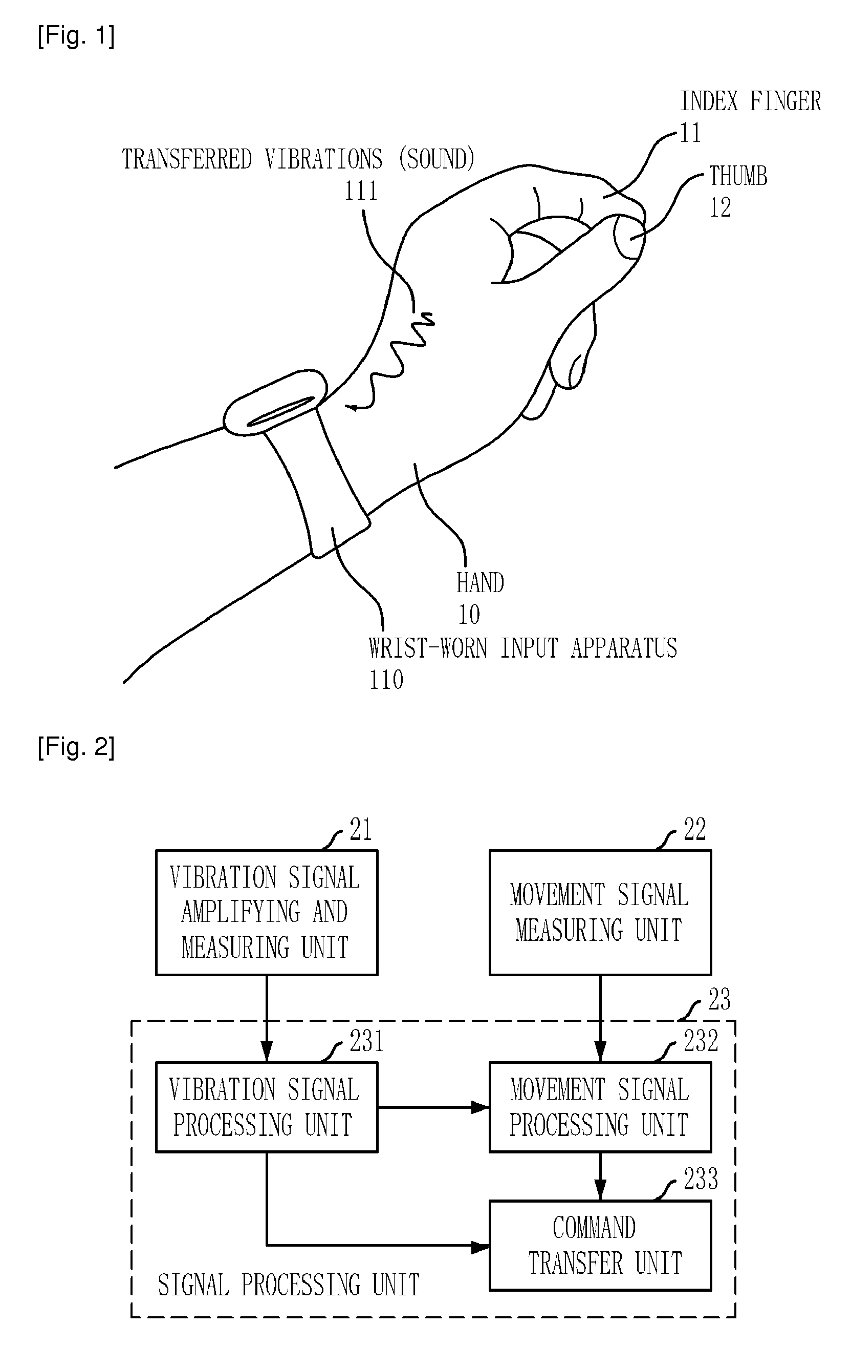 Wrist-worn input apparatus and method