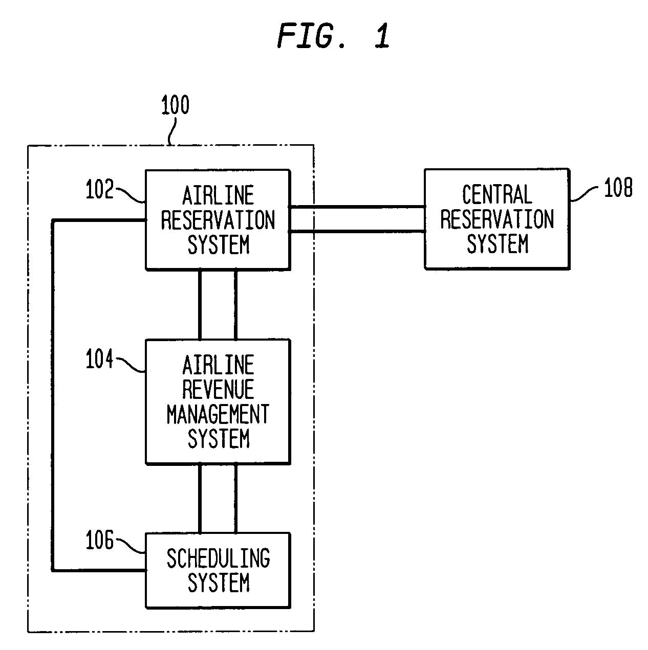 Method and apparatus for the composition and sale of travel-oriented packages
