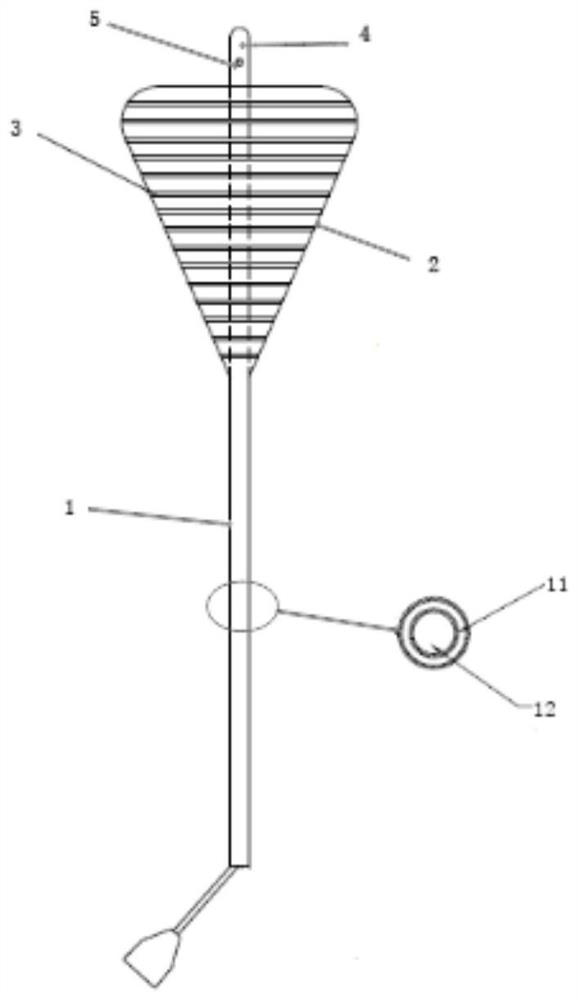 Uterus occlusion balloon