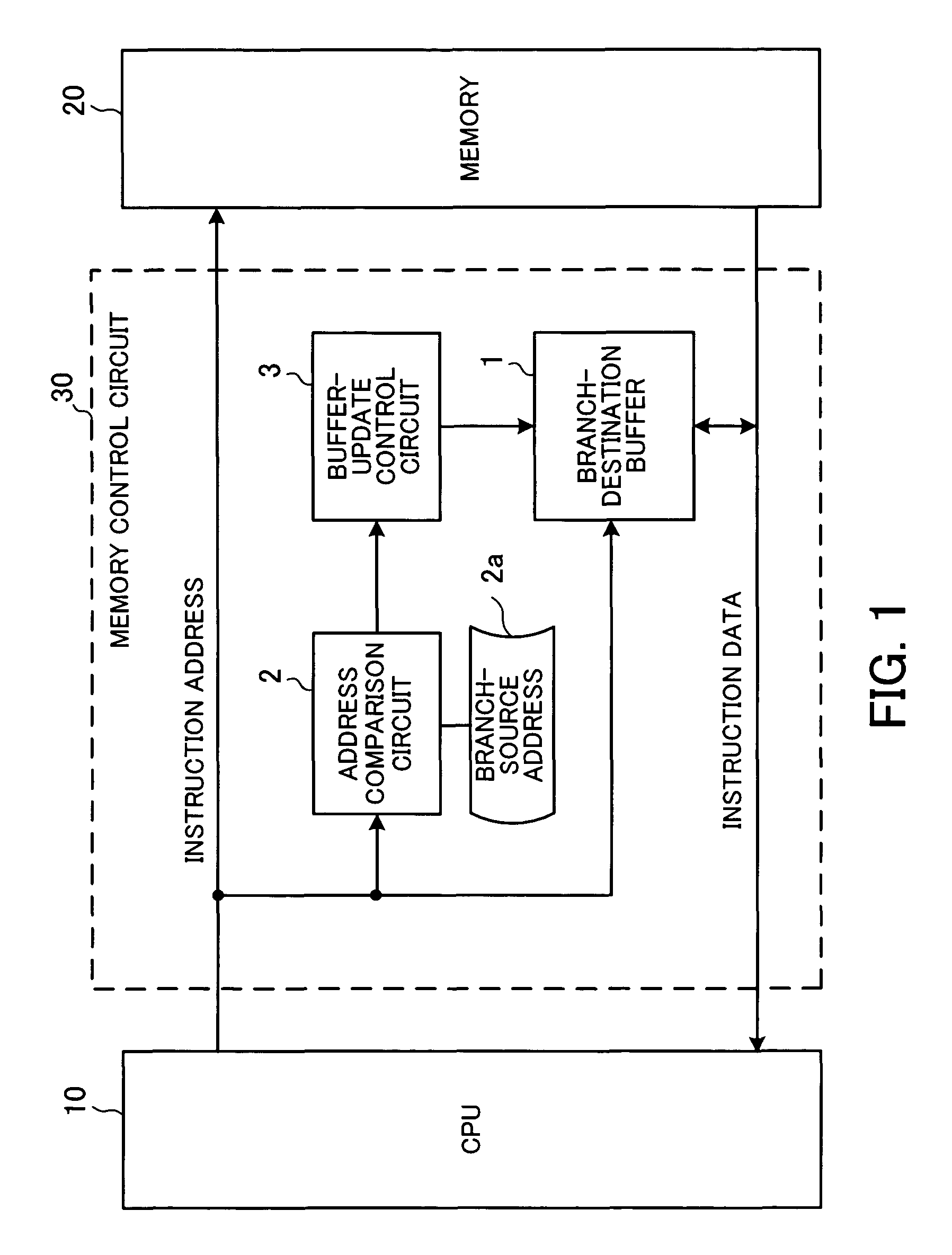 Memory control circuit and microprocessor system for pre-fetching instructions