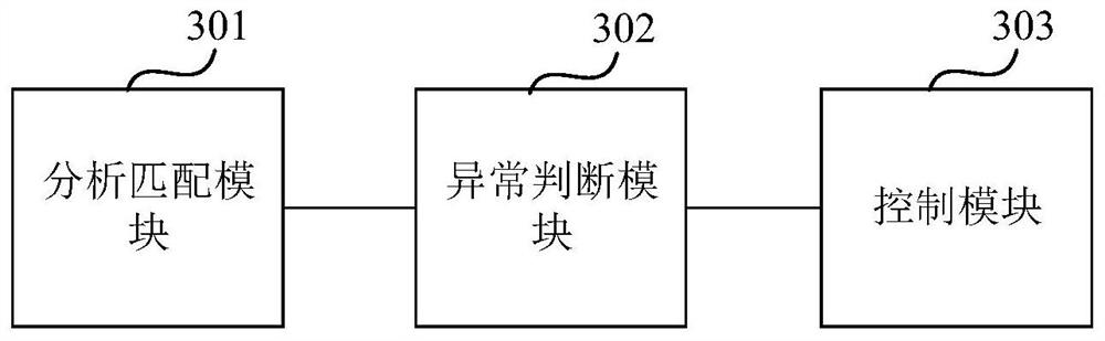 Screen information monitoring method and device, network camera and storage medium