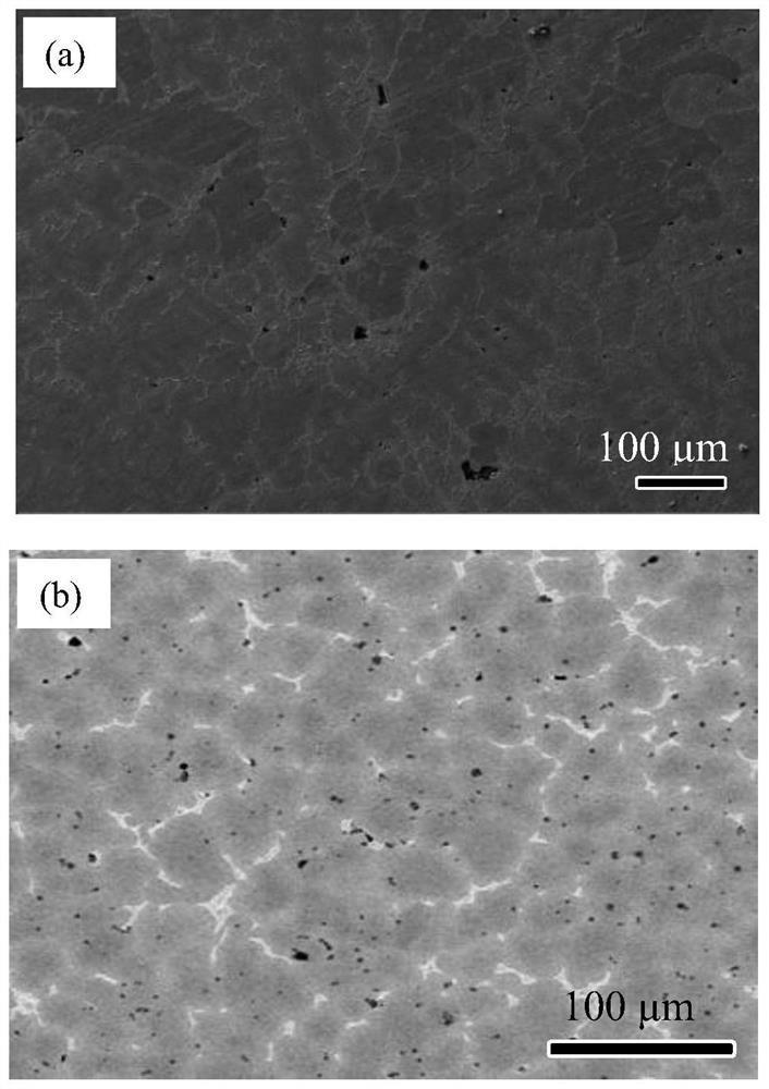 A method to weaken or even eliminate segregation at grain boundaries of copper alloys