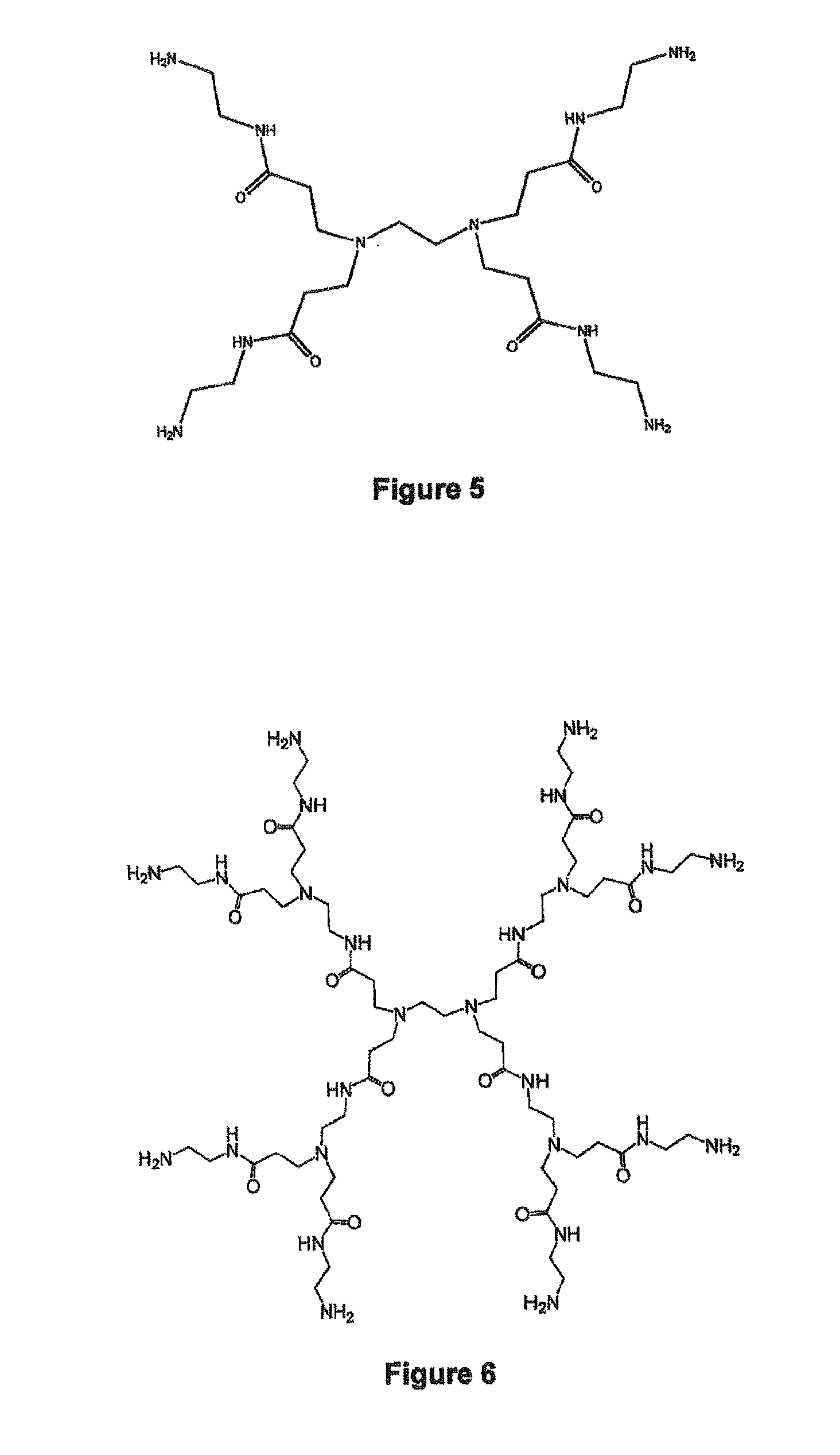 Encapsulation of vitamin c into water soluble dendrimers