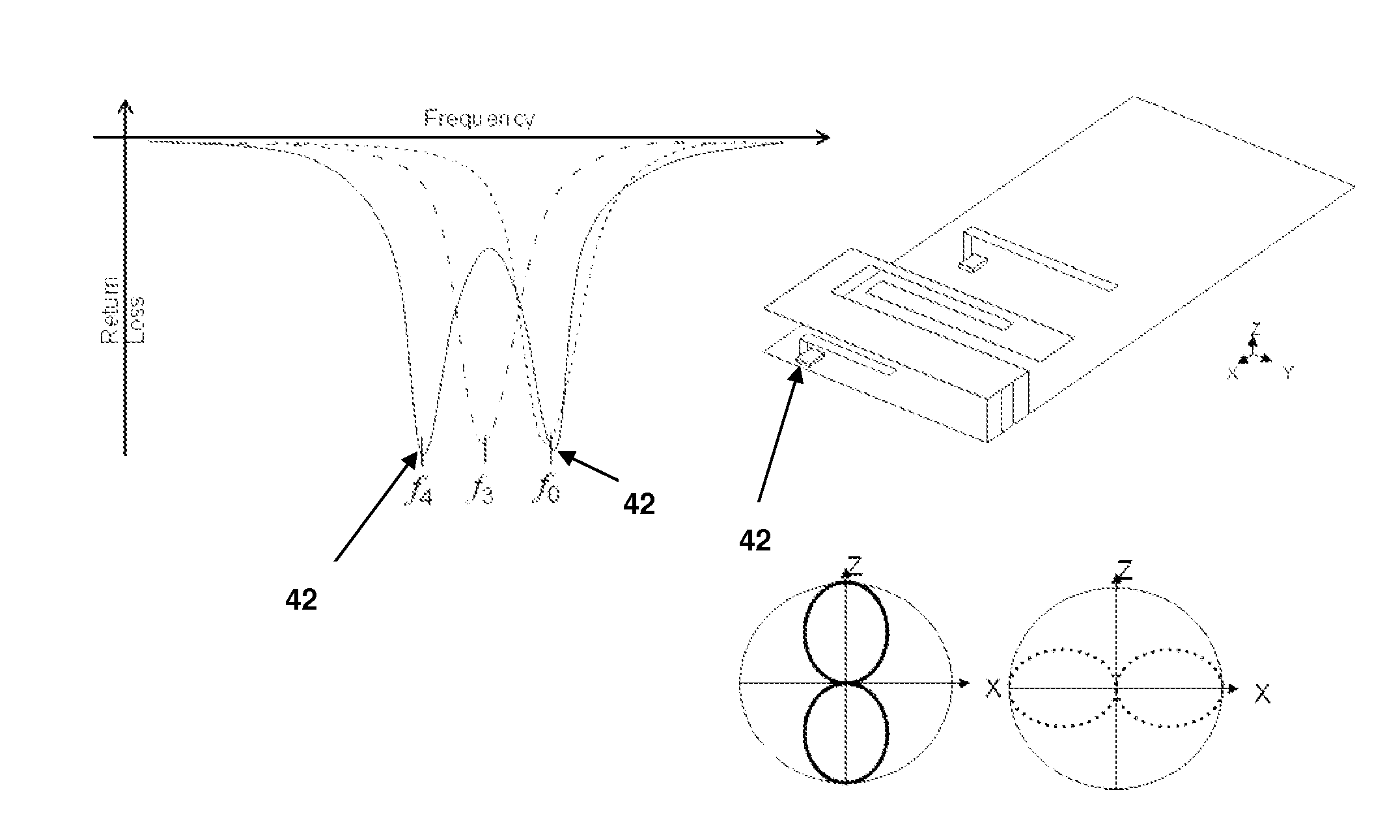 Automatic Signal, SAR, and HAC Adjustment with Modal Antenna Using Proximity Sensors or Pre-defined Conditions