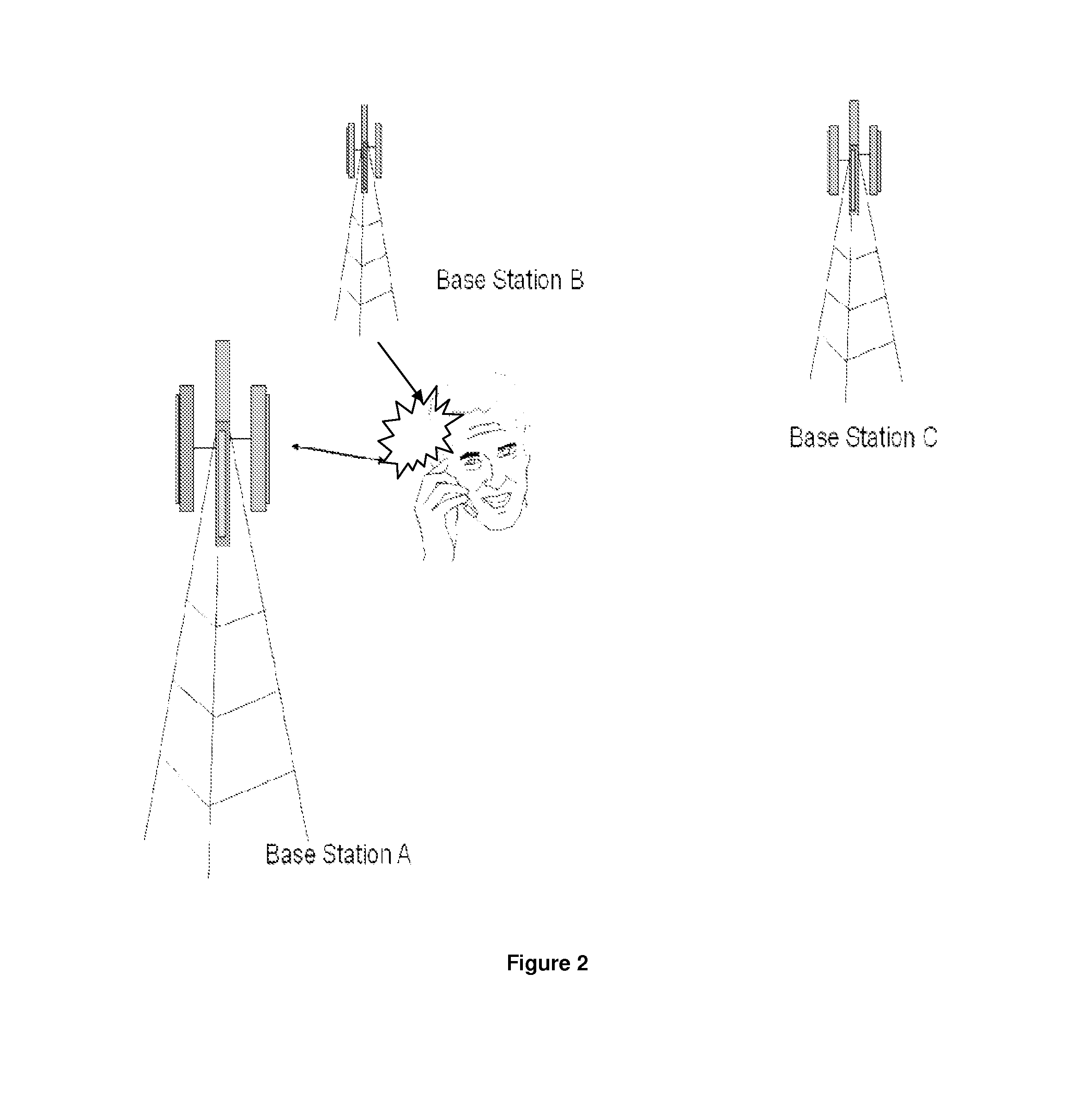 Automatic Signal, SAR, and HAC Adjustment with Modal Antenna Using Proximity Sensors or Pre-defined Conditions