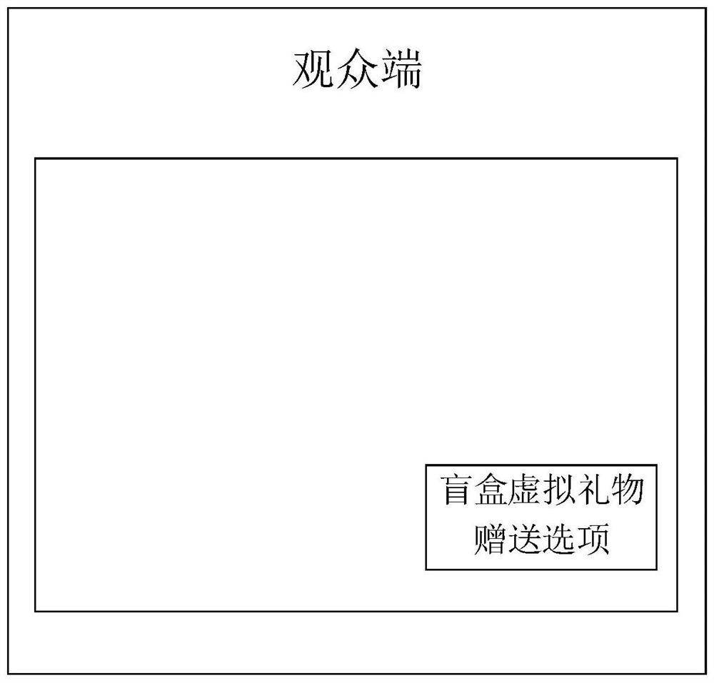 Virtual gift giving method and system, computer equipment and storage medium