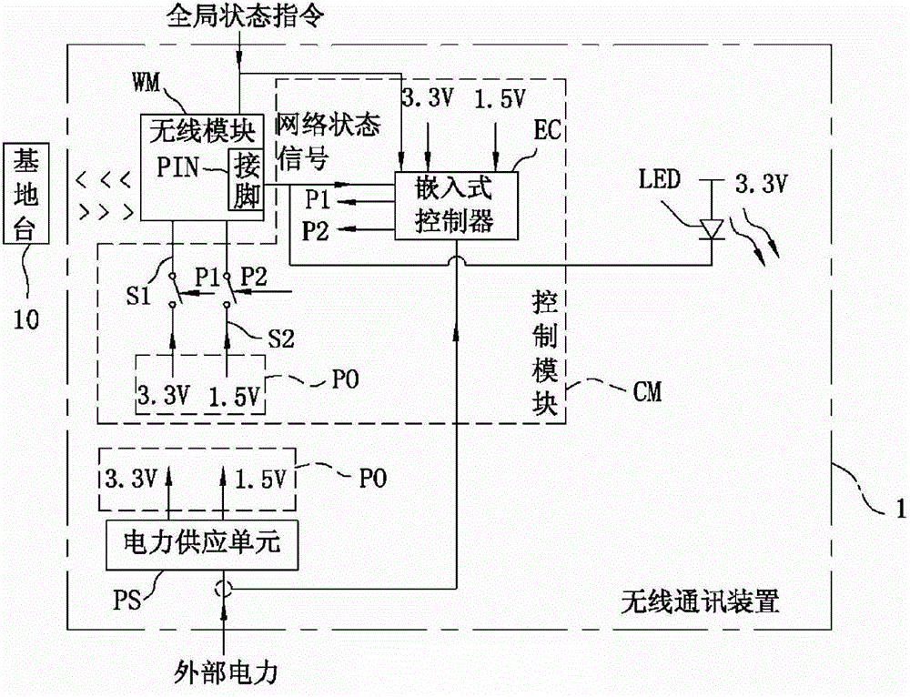 wireless communication device