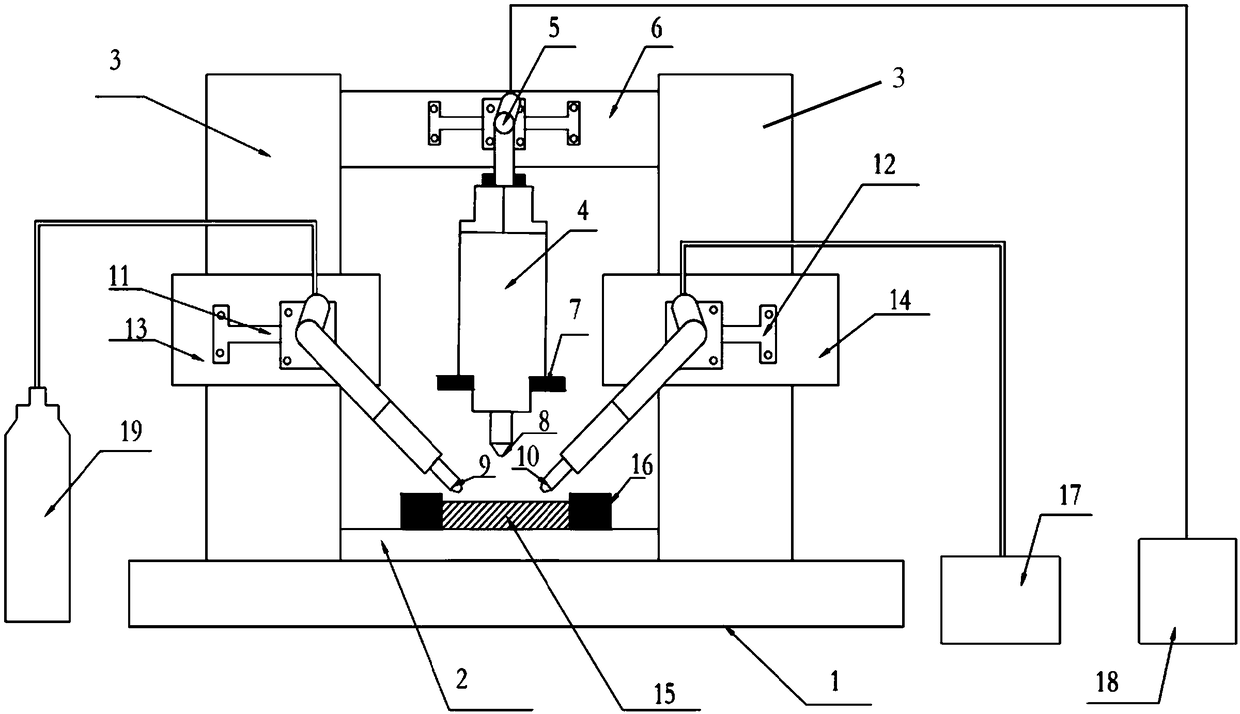 Device for laser cladding metal surface strengthening and additive manufacturing