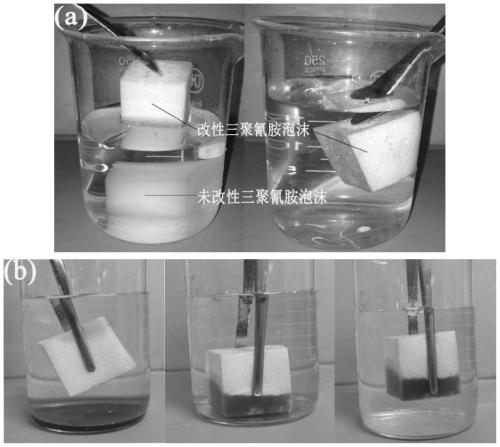 A preparation method of melamine foam oil-absorbing material with improved toughness