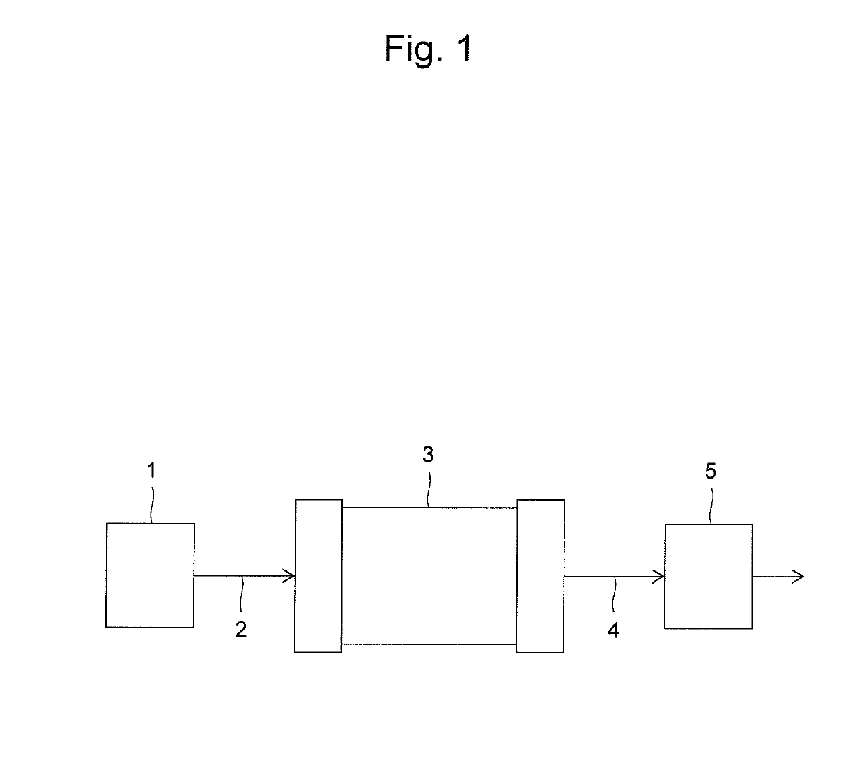 Method and apparatus for analyzing biomolecules using Raman spectroscopy