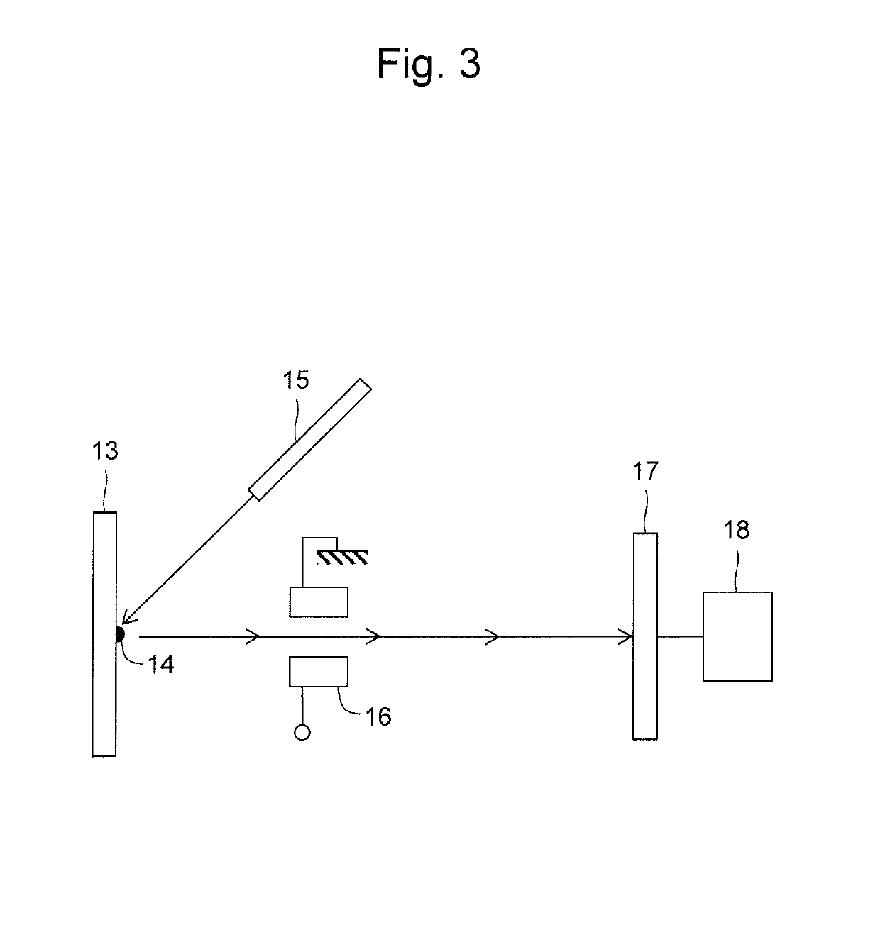 Method and apparatus for analyzing biomolecules using Raman spectroscopy