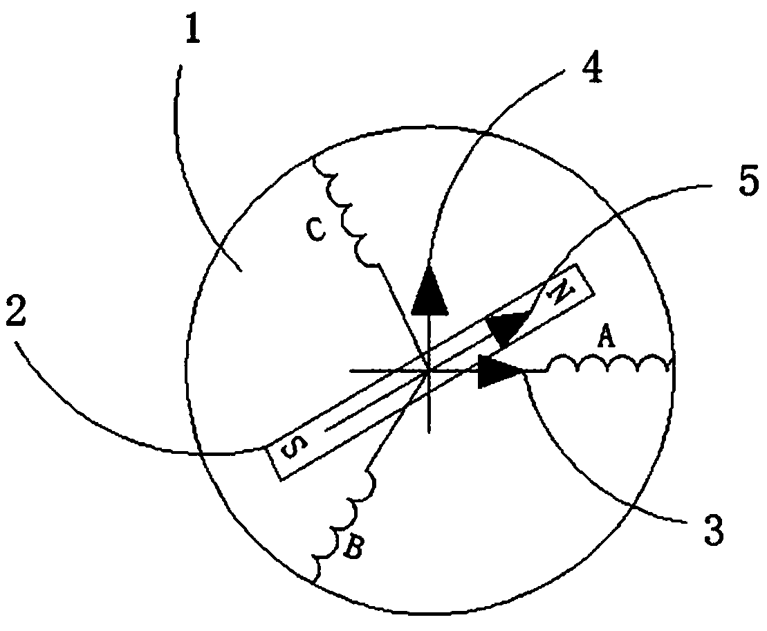 Air conditioner fan impeller automatic cleaning method and device