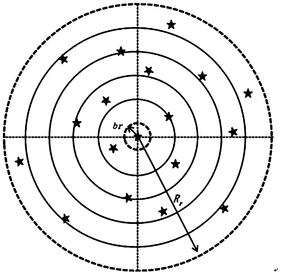 Star map identification method based on radial and dynamic circumferential modes