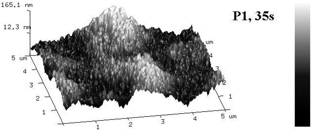 Method for preparing nanostructured bioactive oxide film on titanium alloy surface