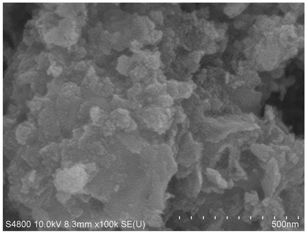 Bismuth tungstate@MIL-100 (Fe) composite material, preparation method and application thereof