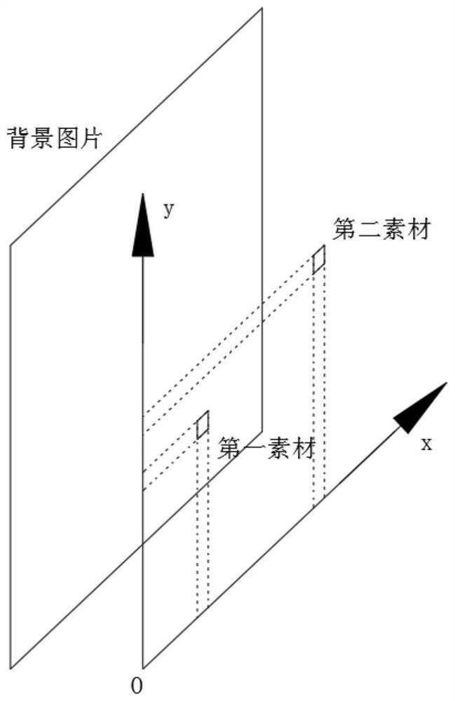 Verification method and device, terminal equipment and storage medium