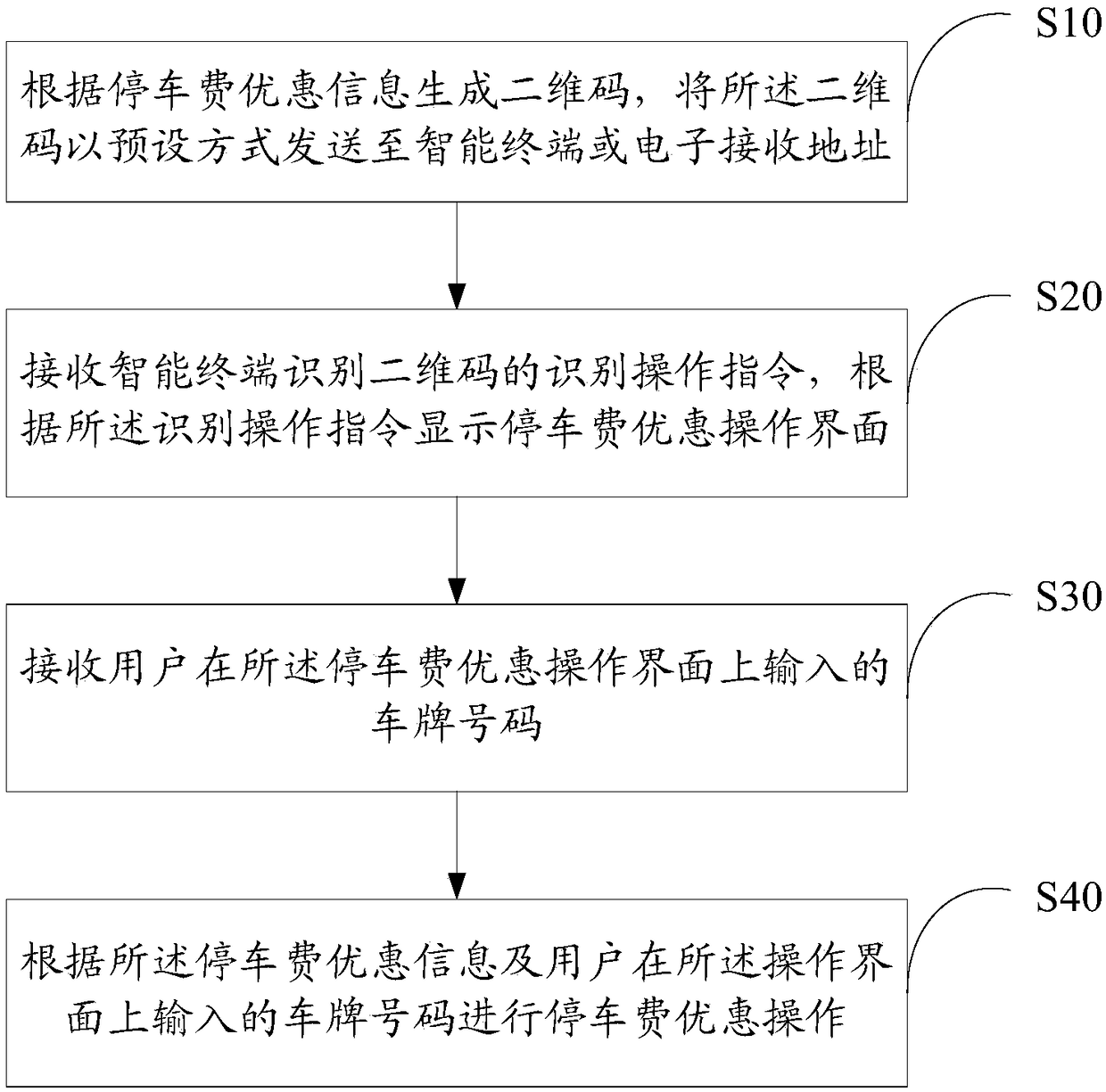 Parking fee payment method and system, and storage medium