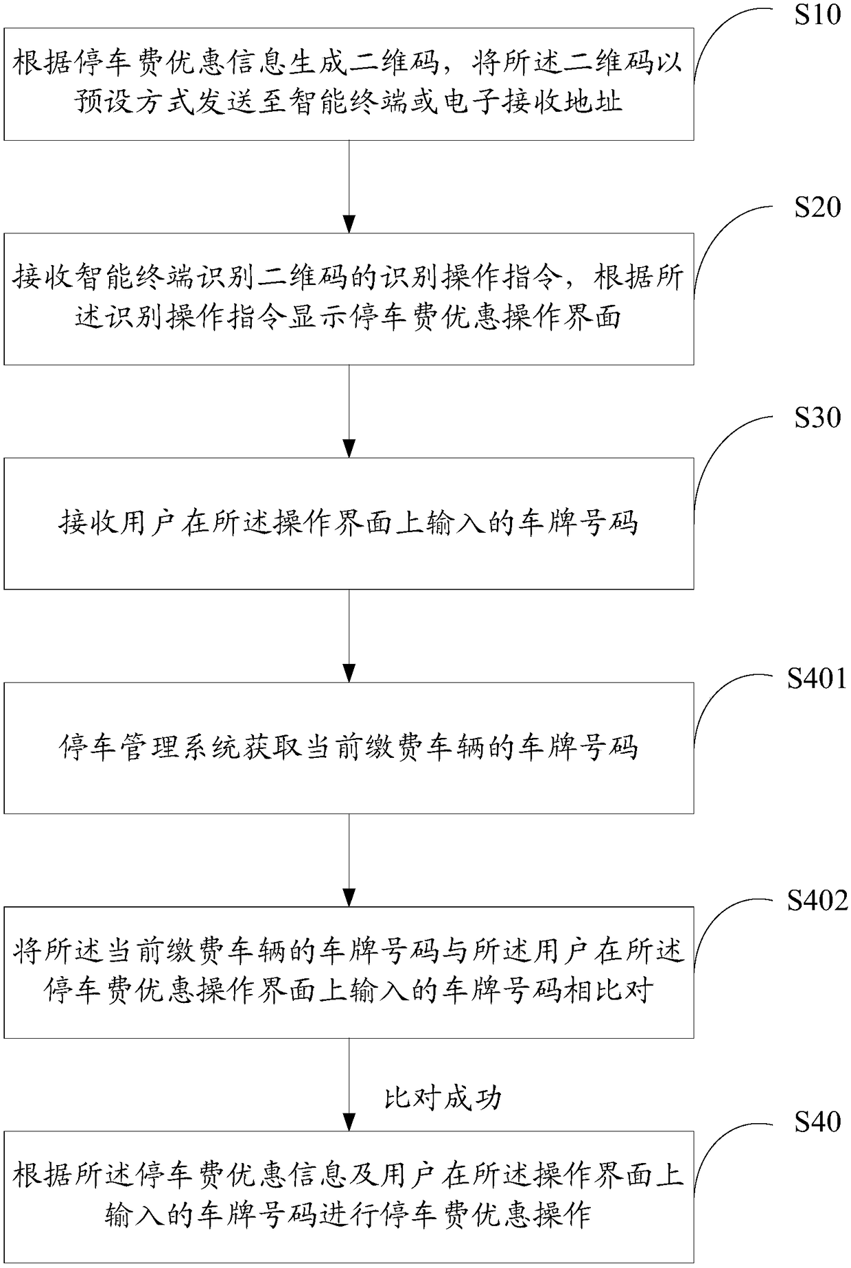 Parking fee payment method and system, and storage medium