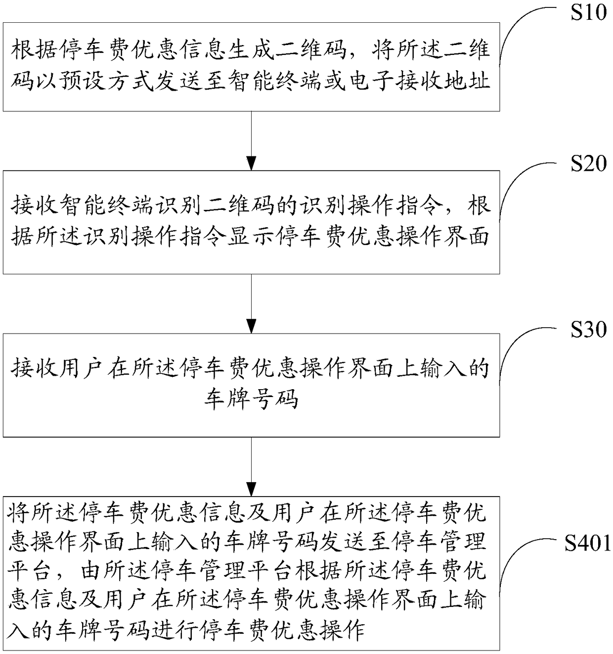 Parking fee payment method and system, and storage medium