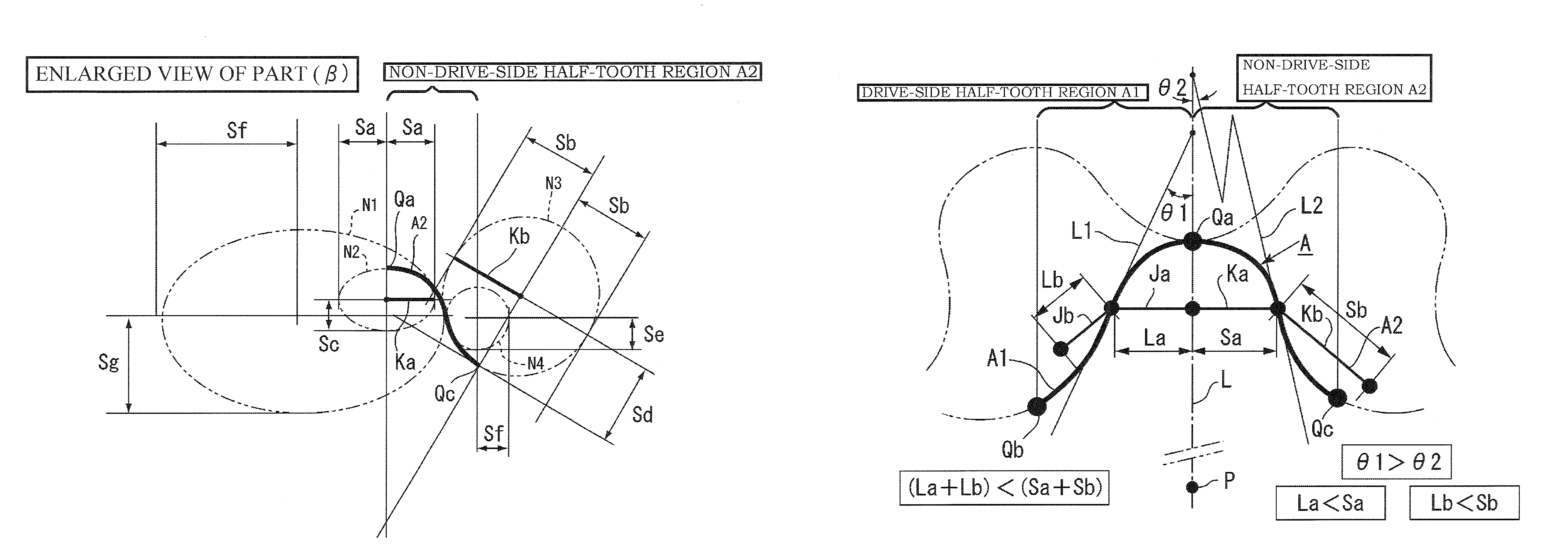 Rotor for oil pump with different contours for the drive-side versus non-drive side of the teeth